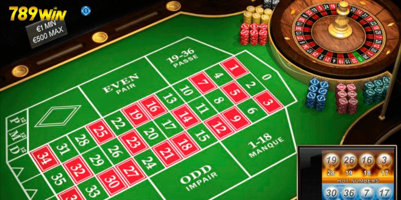 Thuật ngữ trong cách chơi Roulette thường gặp